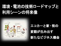 �V�����|�[�g