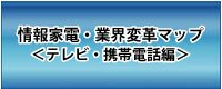 情報家電・業界変革マップ−テレビ・携帯電話編